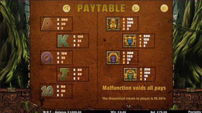 Paytable