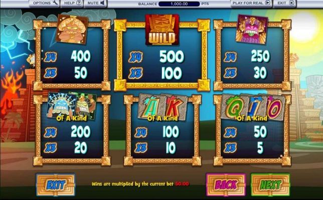 Slot game symbols paytable