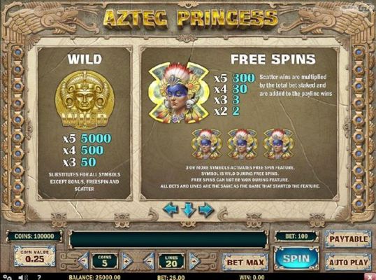 Wild symbol paytable and scatter symbols pays. Three or more princess scatter symbols activates the free spins feature.