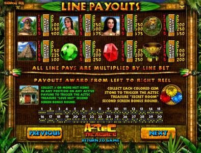 slot game symbols paytable and payline diagrams