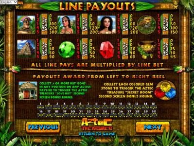 slot game symbols paytable and payline diagrams