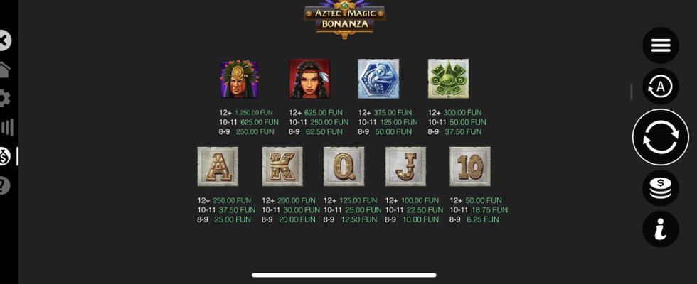 Paytable