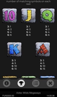 Low Value Symbols Paytable