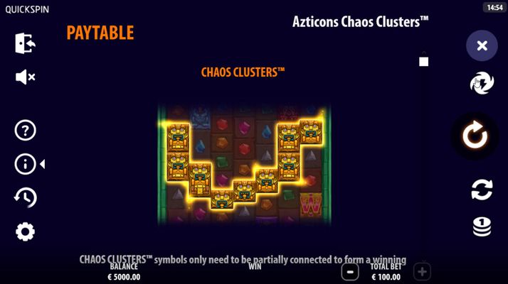 Choas Clusters