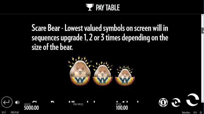 Scare Bear - Lowest valued symbols on screen will in sequences upgrade 1, 2 or 3 times depending on the size of the bear.
