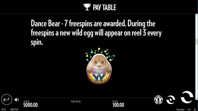 Dance Bear - 7 Free spins are awarded. During the free spins a new wild egg will appear on reel 3 every spin.