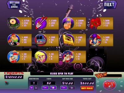 Slot game symbols paytable