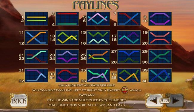 Payline Diagrams 1-40. Only highest win pays per line. Wincombinations pay left to right only except scatter which pays any.