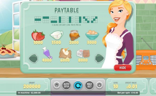 Slot game symbols paytable featuring baking inspired icons.