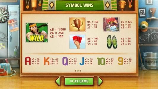 Slot game symbols paytable