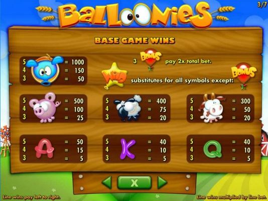 Base Game Wins Paytable featuring balloon shaped icons.