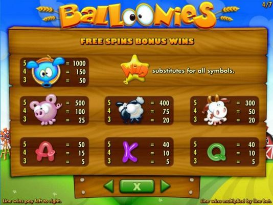 Free Spins Bonus Wins Paytable