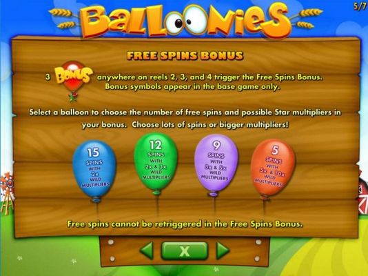 3 Bonus symbols anywhere on reels 2, 3 and 4 trigger the Free Spins Bonus.