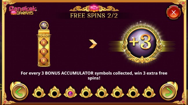 Free Spins Rules