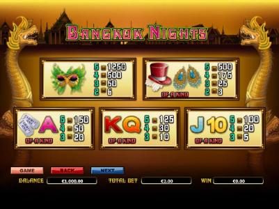 slot game symbols paytable