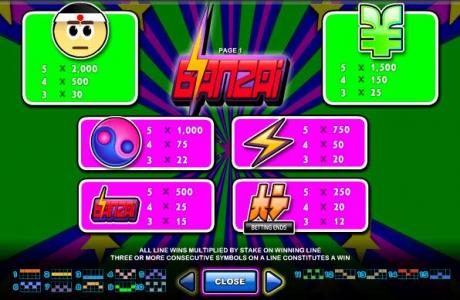 slot game paytable