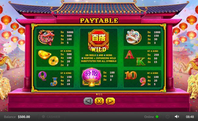 Paytable