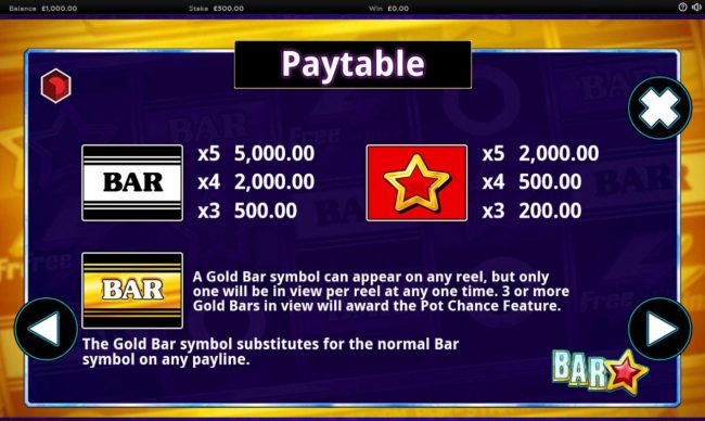 High value slot game symbols paytable