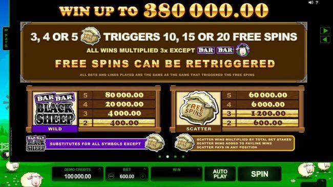 Win up to 380,000.00! 3, 4 or 5 Free Spins bag of gold symbols triggers 10, 15 or 20 free spins. All wins multiplied 3x except BAR, BAR, BLACK SHEEP. Free Spins can be retriggered.