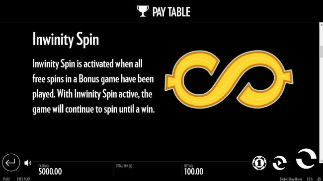 Inwinity Spin is activated when all free spins in a Bonus game have been played. With Inwinity Spin active, the game will continue until a win.