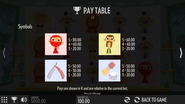 Low value game symbols paytable