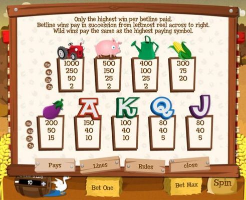 Slot game symbols paytable featuring farm themed icons
