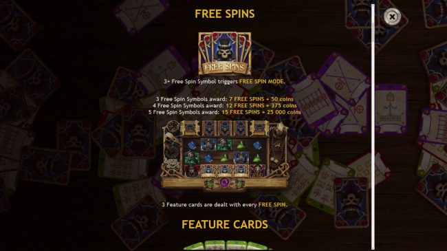 Free Spins Rules