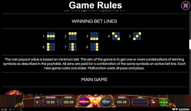 General Game Rules