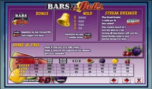bonus, wild and symbols paytable