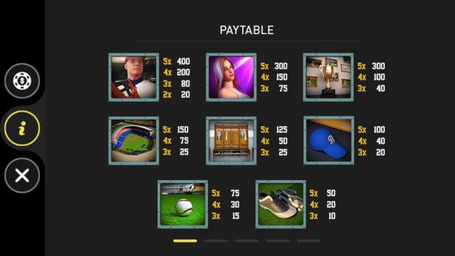 Paytable