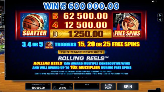 Win up to 600,000.00 Scatter and Free Spins Paytable