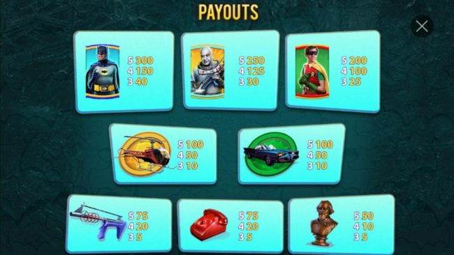 High value slot game symbols paytable featuring 1960s TV show super hero inspired icons.
