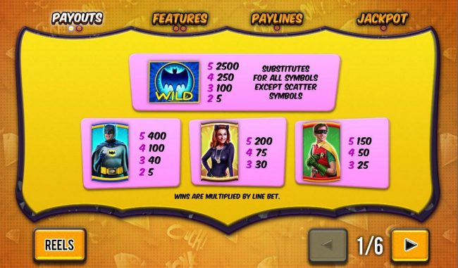 High value slot game symbols paytable.