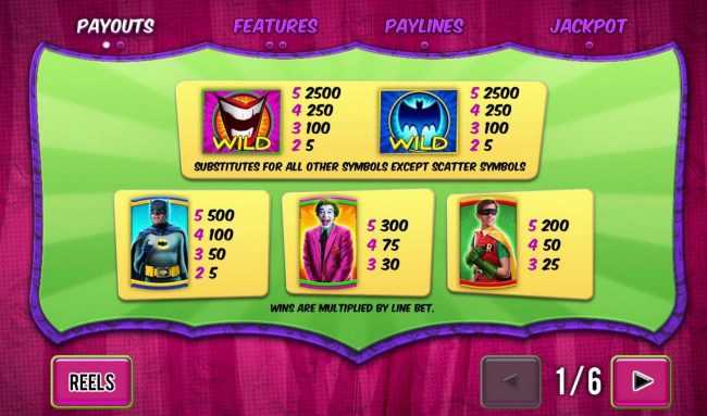 High value slot game symbols paytable.