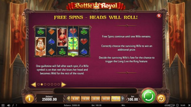 Free Spins Rules