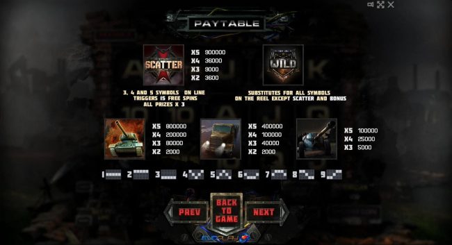 High value slot game symbols paytable