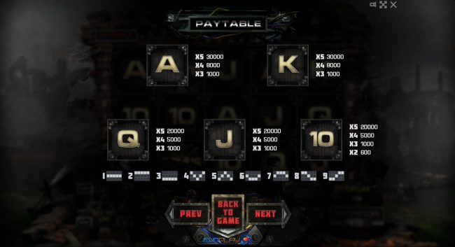 Low value game symbols paytable