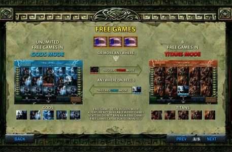 Three or more temple symbols anywhere triggers the free games feature. Unlimited free games in God Mode or 8 free games in Titan Mode