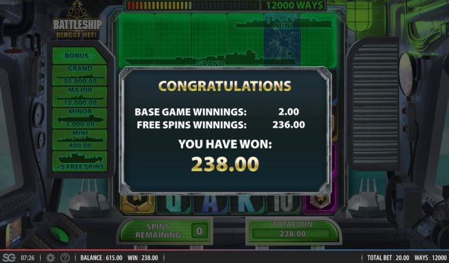 Total Free Spins Payout