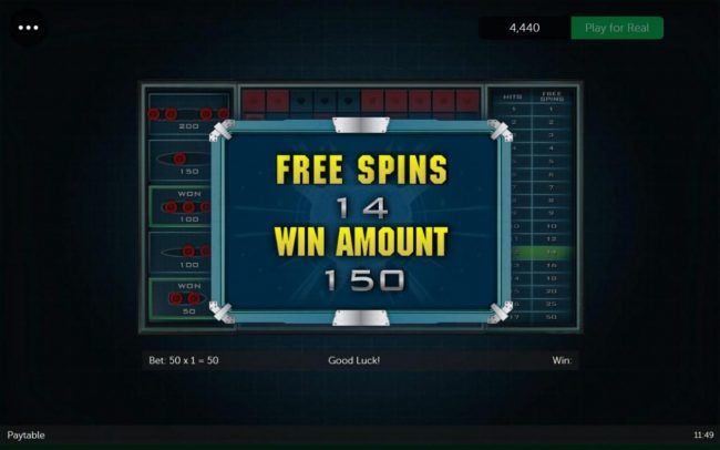 14 free spins awarded.