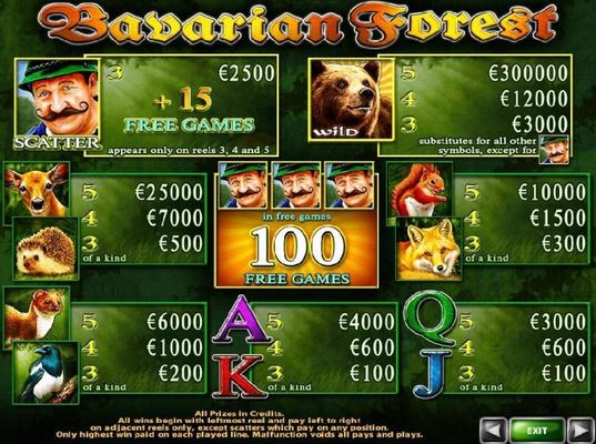 Slot game symbols paytable featuring woodland creatures inspired icons.