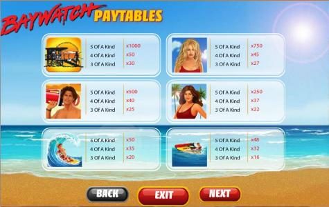 slot game symbols paytable