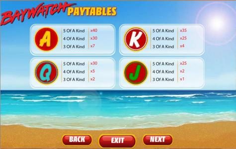 slot game low symbols paytable