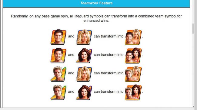 Teamwork Feature