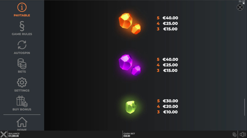 Low Value Symbols Paytable