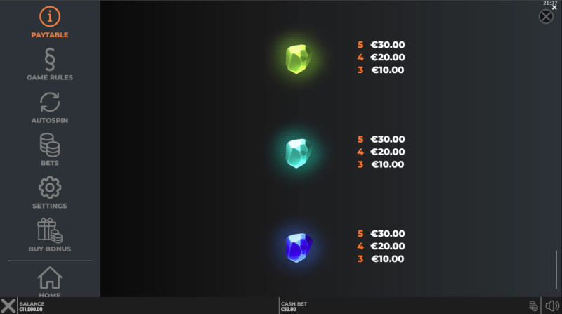 Low Value Symbols Paytable 2