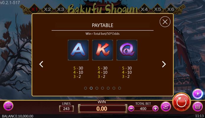 Low Value Symbols Paytable
