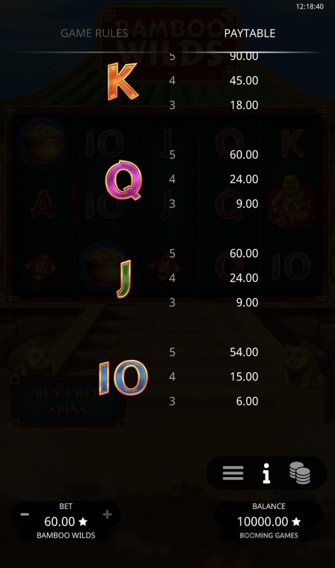 Low Value Symbols Paytable