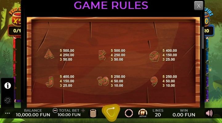 Low Value Symbols Paytable