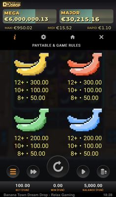 Banana Town Dream Drop :: Low Value Symbols Paytable